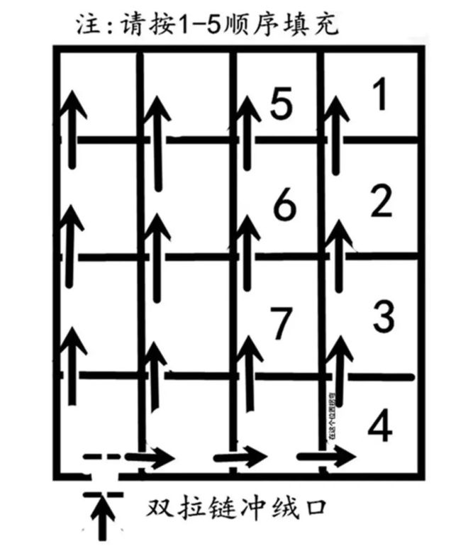 妈们个个杏林圣手心灵手巧具象化了！AG真人娱乐网址论给羽绒服续命妈(图20)